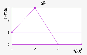 ºǽ