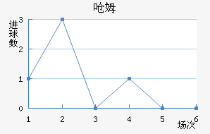 Ǻķ