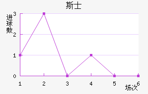 ˹ʿ