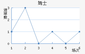 ķʿ