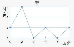 Ŭǽ