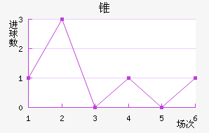 ׶ֶ