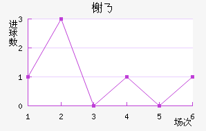 鿨˹