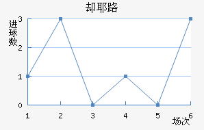 ȴҮ·