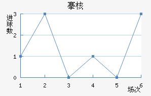 庺˼