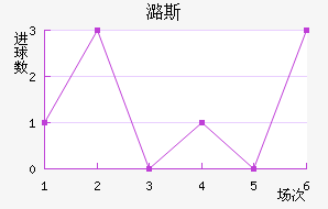 º˹