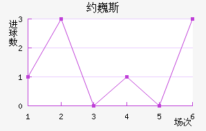 ԼΡ˹