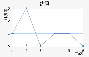 ɳͲ