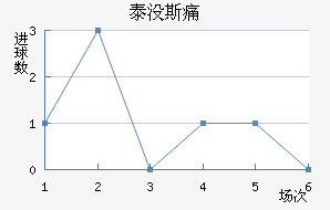 ̩û˹ʹ