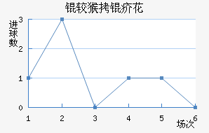 �Ϻ��̵��껨��������������