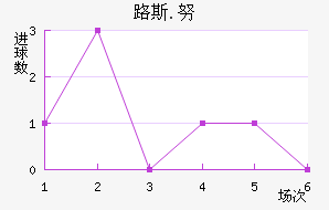 ·˹.Ŭ