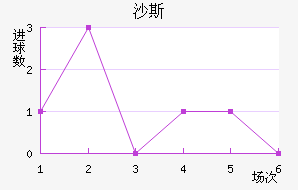 ɳ˹˹