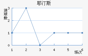 Ү͡˹BP