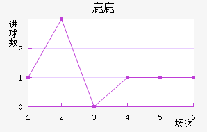 ¹¹ǽ