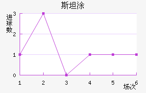 ˹̹Ϳ˽