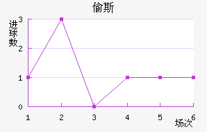 ͵˹