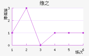 ά֮