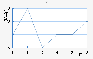 NKղ