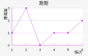˹˹