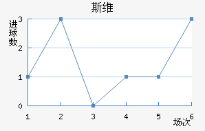 ˹άǽ
