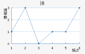 ʰͿ