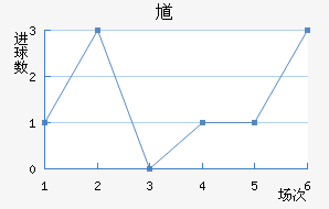 ظ½