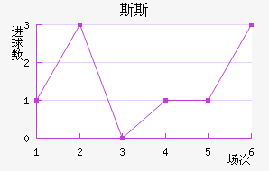˹˹
