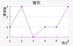 ֲڶ