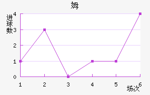 ķ˹½