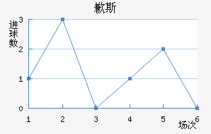 Ǹ˹