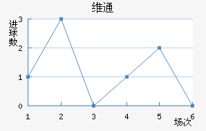 άͨ