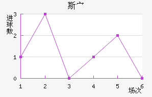 ˹岩ǽ