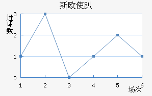 ˹ŷʹſ