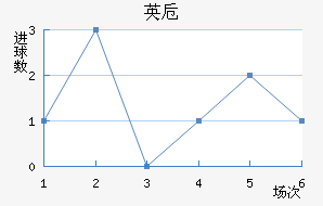 Ӣش羽