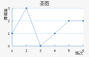 ʥͼǽ