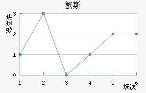 ˹
