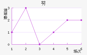 Ŭǽ