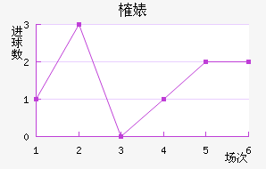 ȶ滪ն