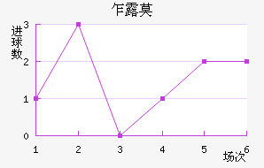 է¶Ī