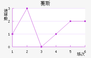 ޿˹