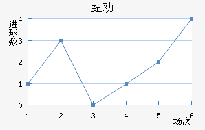 ŦȰ½