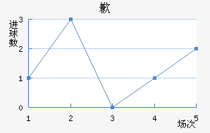 Ǹ¬˹