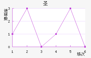 ʥֽ