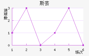 ˹ܿ˽