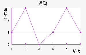 ķ˹˽