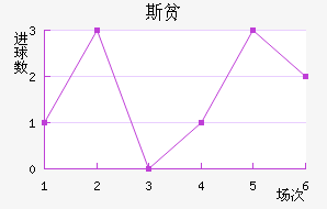 ˹ƶ½