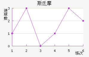 ˹صĦ