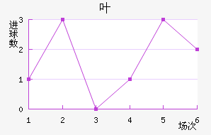 Ҷ·˽