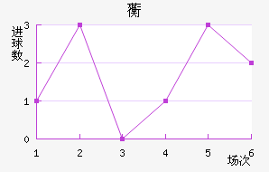 ޿˽