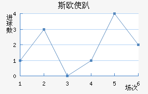 ˹ŷʹſ